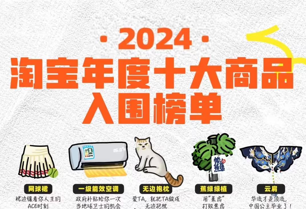 淘宝发布2024年度十大热门商品榜单：《黑神话：悟空》概念商品上榜