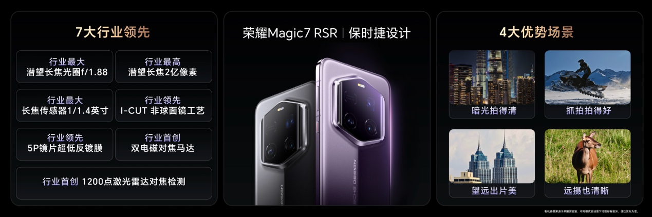荣耀 Magic7系列“大王影像”升级 打造AI超级长焦旗舰影像系统
