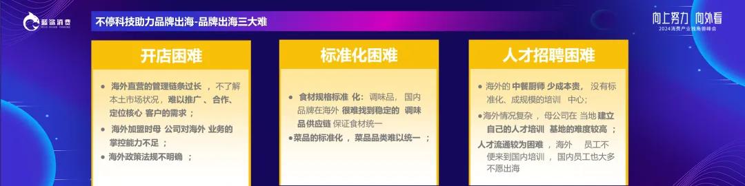 炒菜机器人：餐饮反内卷和中餐出海神器