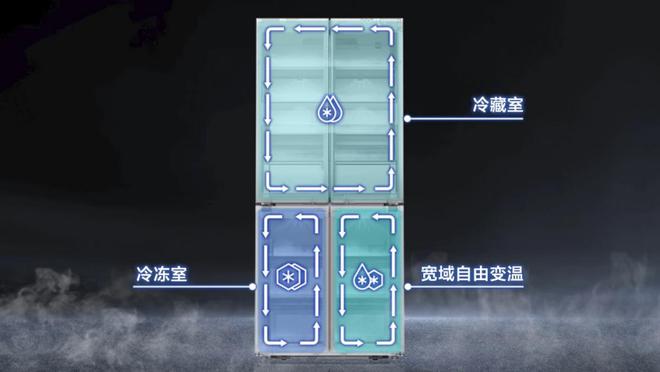 三星AI神系列冰洗产品全面升级 引领家居生活新潮流