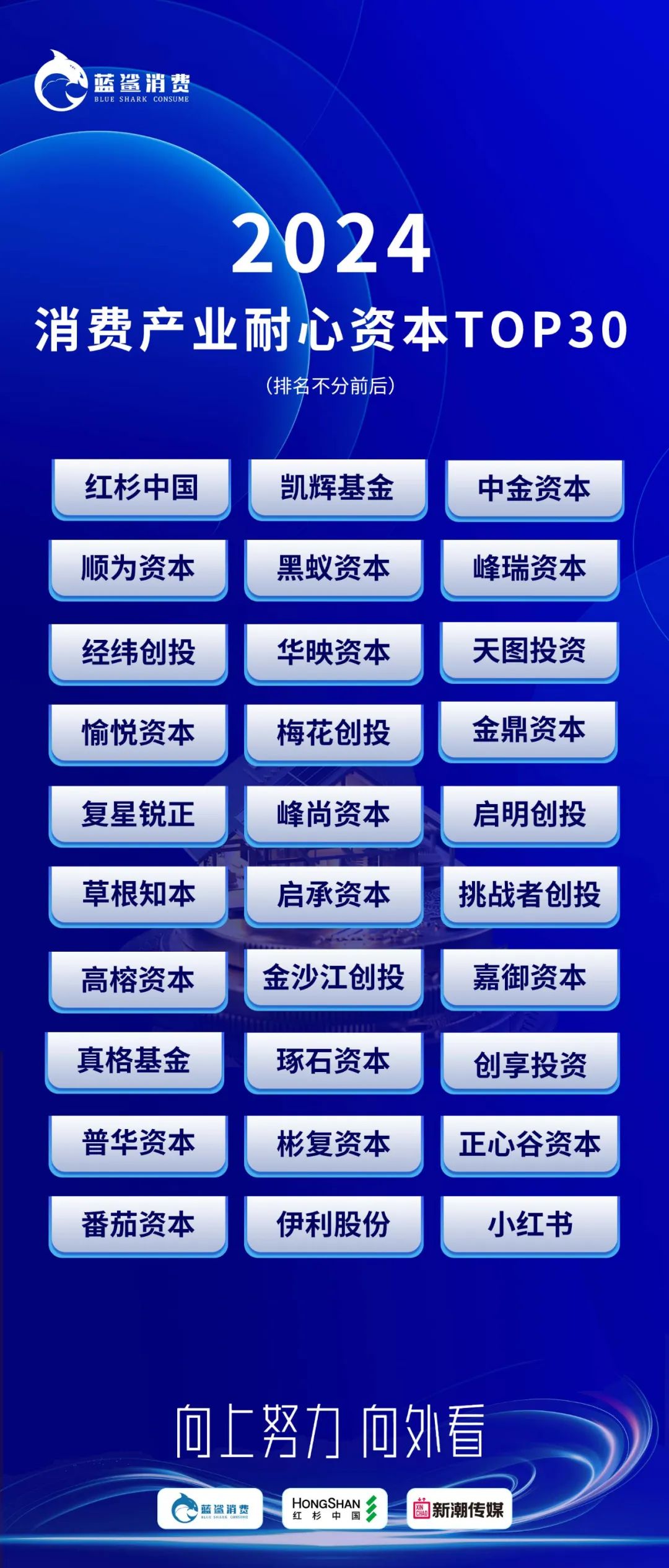 百家独角兽企业汇聚，2024消费产业独角兽峰会成功举办