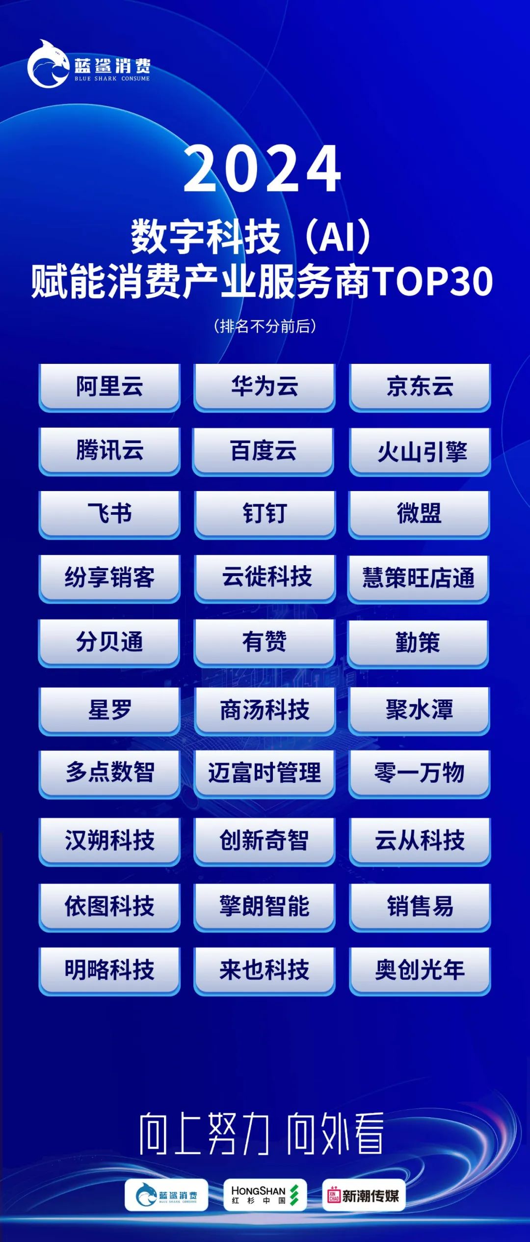 百家独角兽企业汇聚，2024消费产业独角兽峰会成功举办