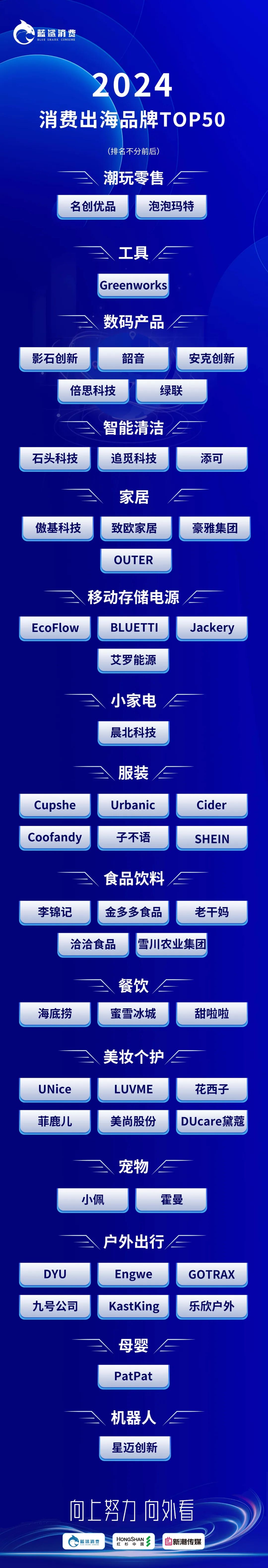 百家独角兽企业汇聚，2024消费产业独角兽峰会成功举办