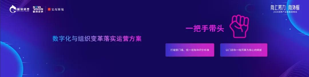 星创视界集团首席增长官陆雯静：用数智化寻求确定性增长
