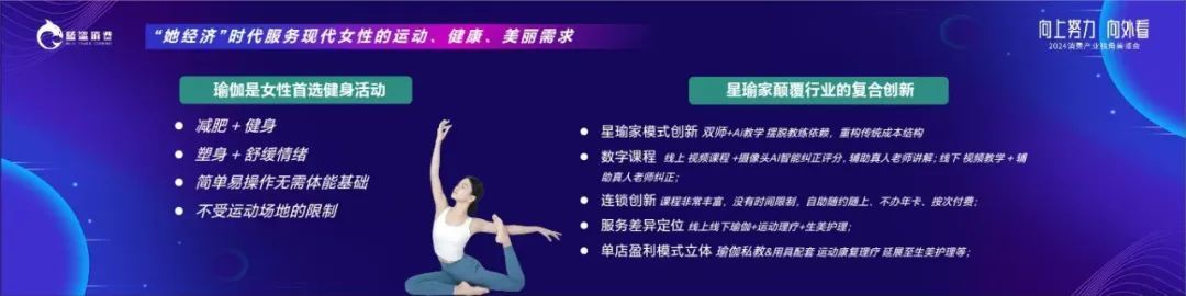 星瑜家赵欣荣：数字瑜伽，女性健康消费新场景