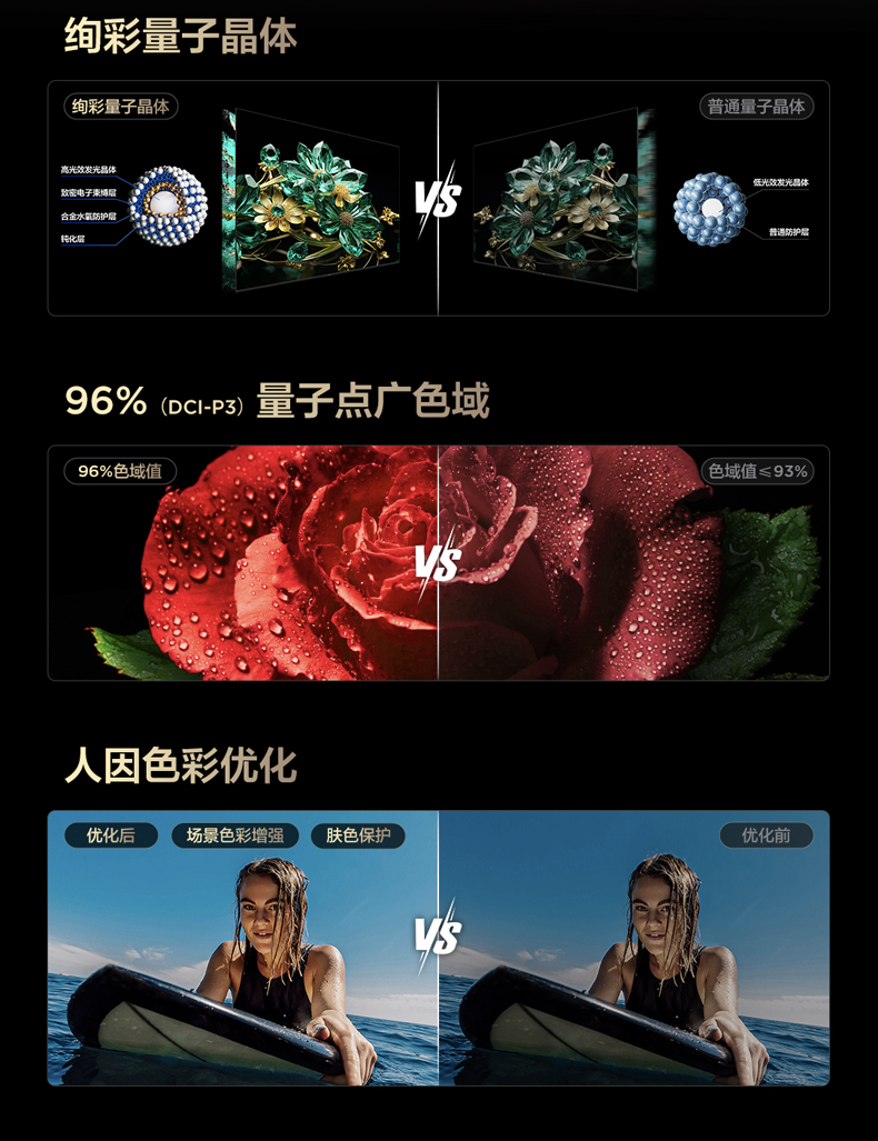 TCL再上技术强度，稳居Mini LED行业领先地位