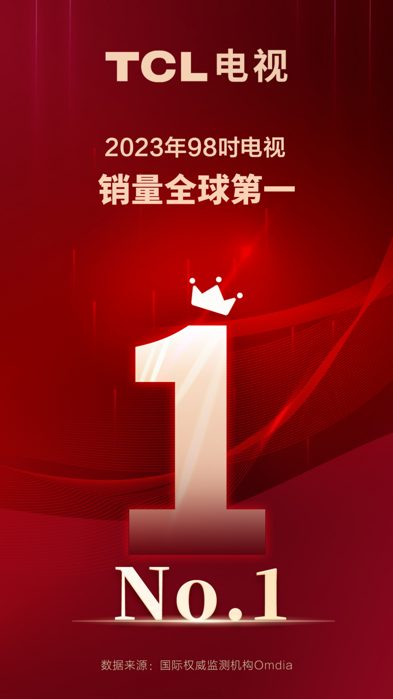 TCL再上技术强度，稳居Mini LED行业领先地位
