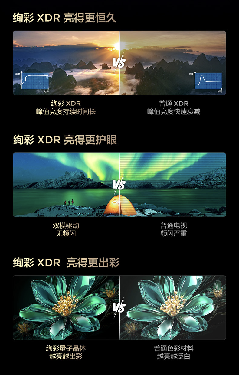 TCL再上技术强度，稳居Mini LED行业领先地位