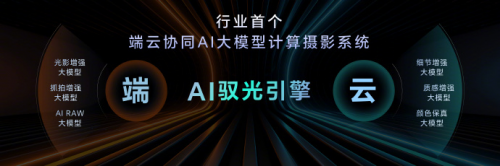 荣耀Magic7系列“大王影像”升级全面推送，引发用户热烈反响