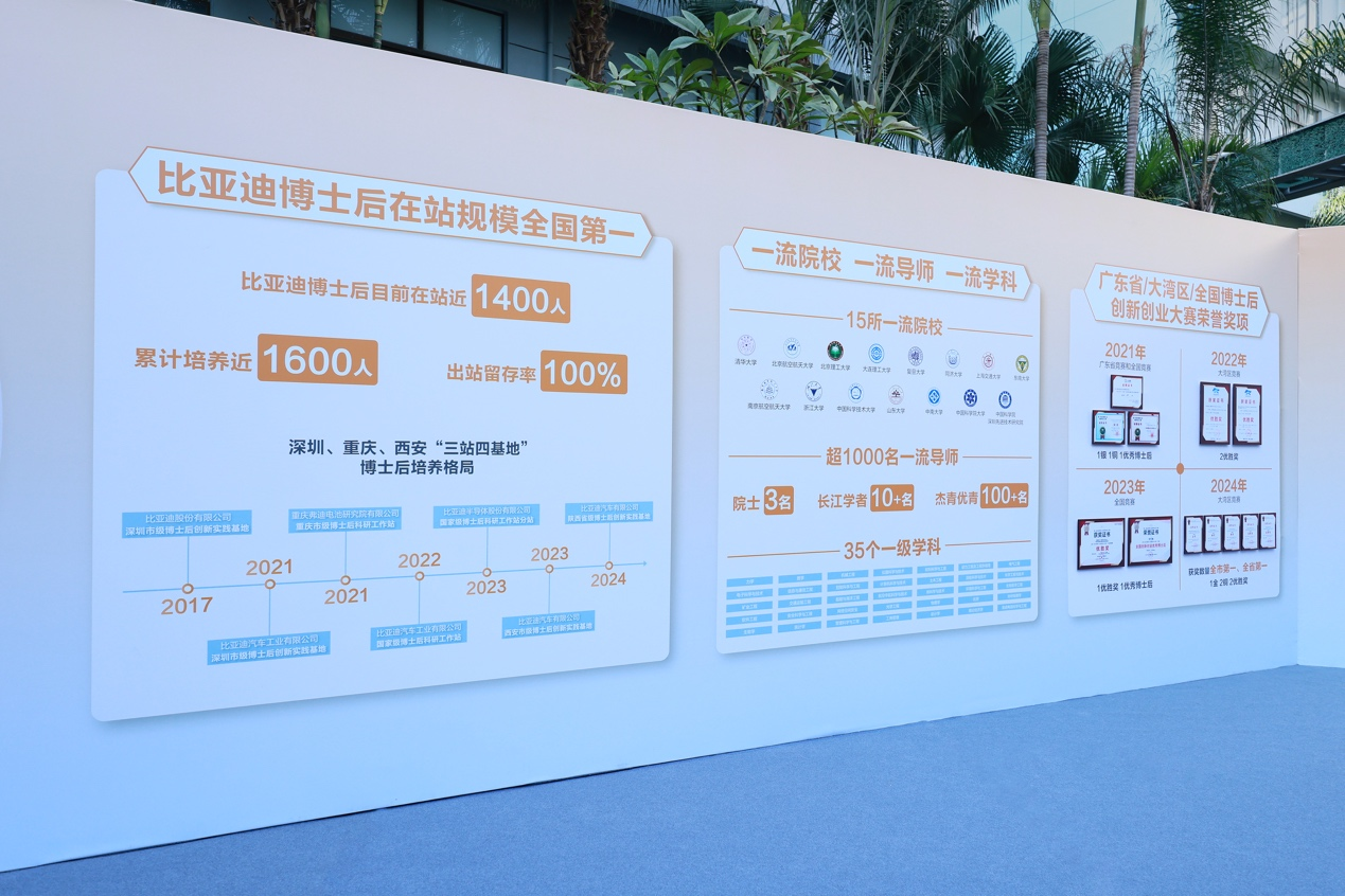 比亚迪30亿教育慈善基金启动，推动中国科教进步