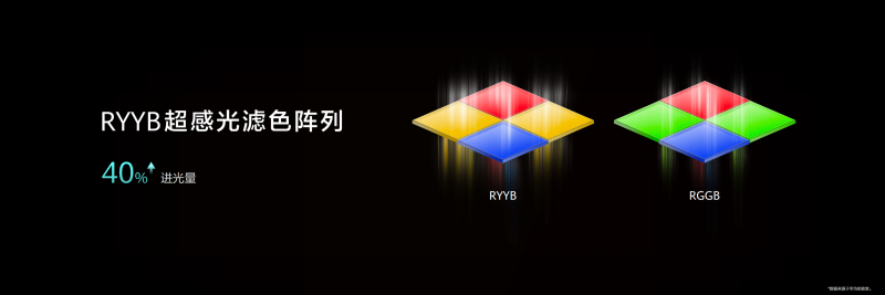 华为畅享 70X升级超感光影像，突破人像摄影新境界