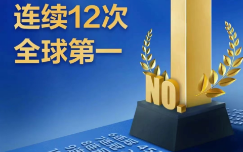智慧家庭发明专利再添5582件！海尔智家全球12连冠