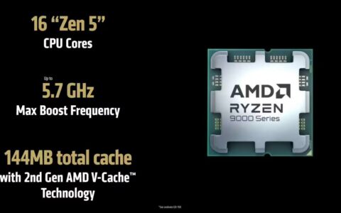 【CES 2025】AMD发布锐龙9000系列X3D处理器，游戏与内容创作性能大幅提升