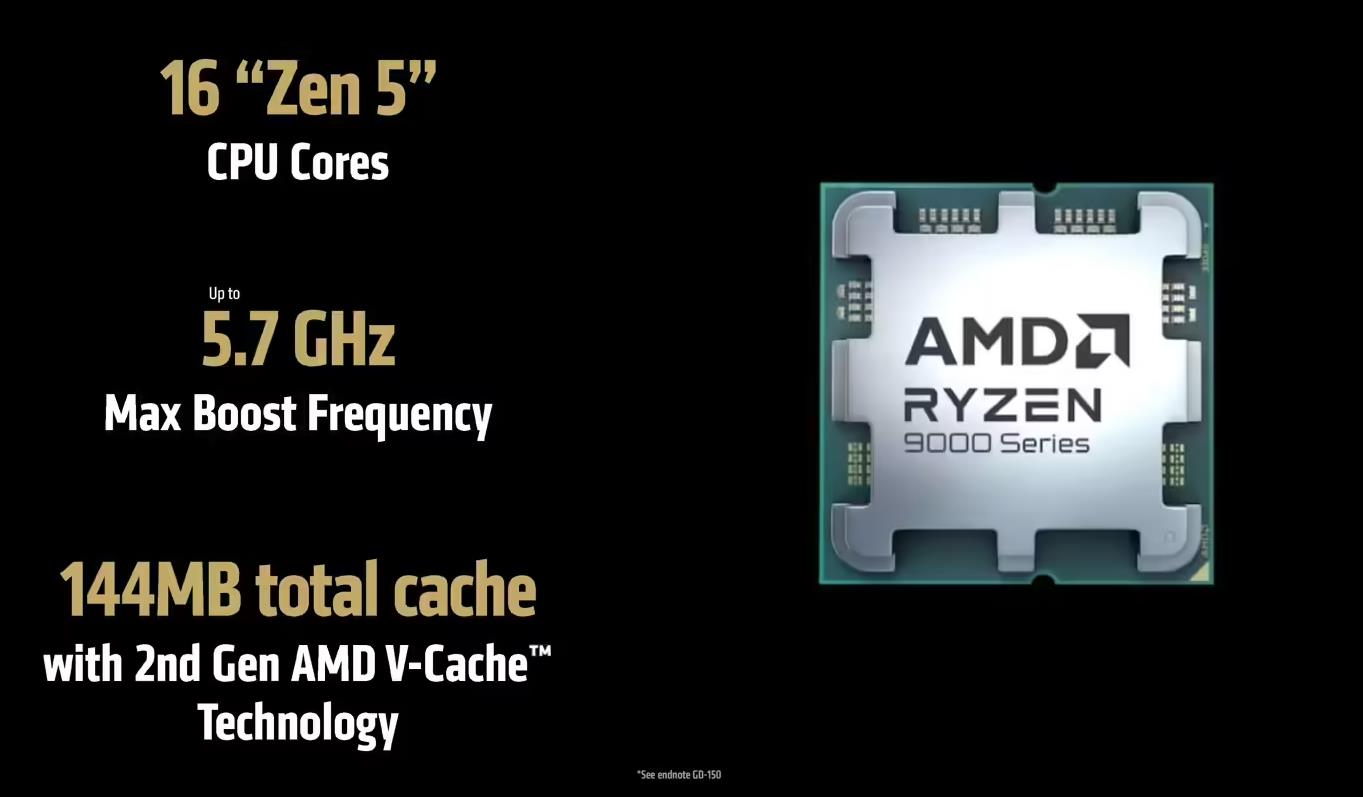 【CES 2025】AMD发布锐龙9000系列X3D处理器，游戏与内容创作性能大幅提升