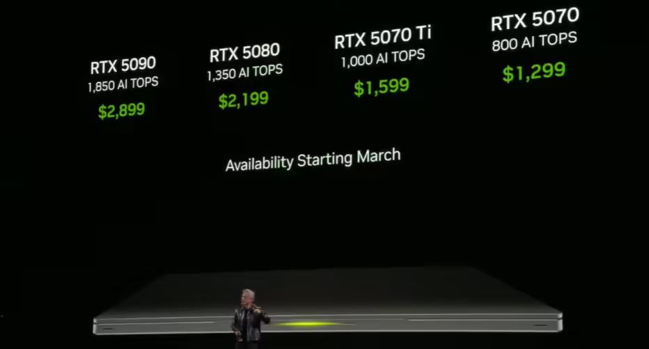 【CES 2025】英伟达RTX 50系列笔记本GPU正式发布，起售价1299美元