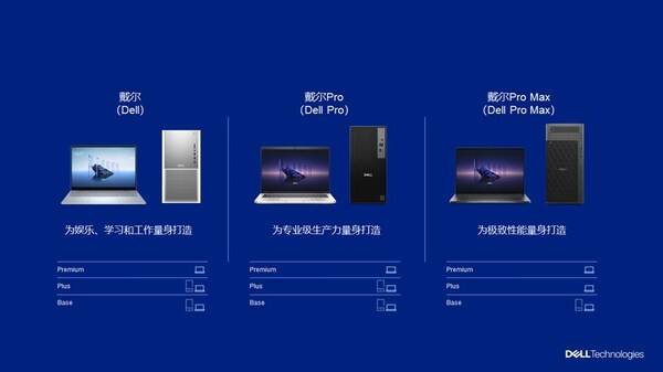 戴尔科技集团革新PC产品组合，生产力提升无处不在 