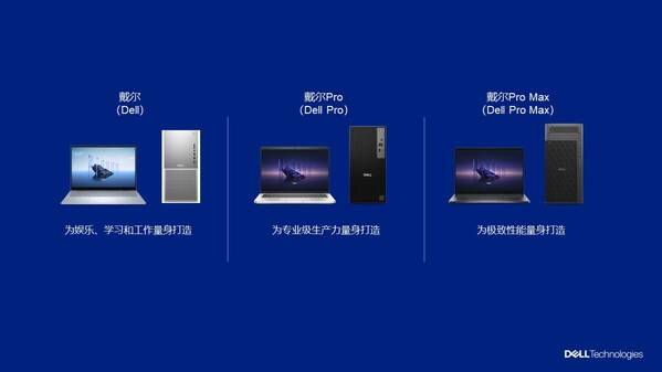 戴尔科技集团以全新设计的PC产品组合驱动行业创新 
