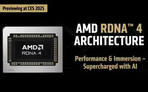 AMD RX 9070 XT在B&H提前上架，将于1月23日开启预售