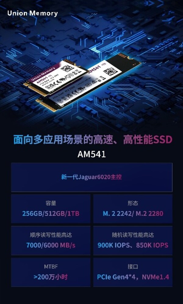 洞察大模型需求，忆联持续完善CSSD矩阵
