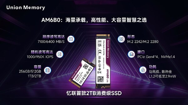 洞察大模型需求，忆联持续完善CSSD矩阵