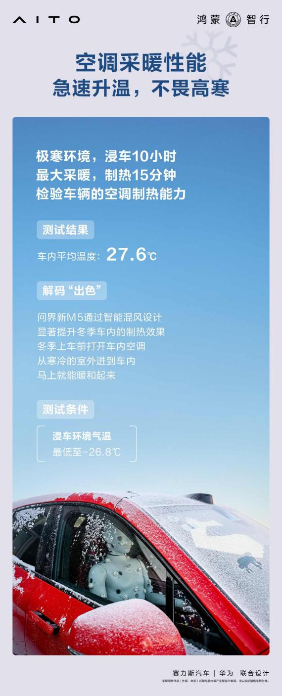 牙克石冬测见证问界新M5卓越实力，轻松应对严寒考验！