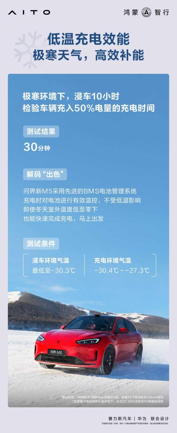 牙克石冬测见证问界新M5卓越实力，轻松应对严寒考验！