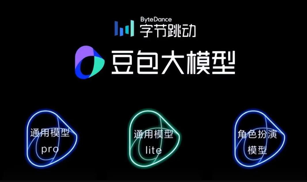 字节跳动豆包AI编程功能上线：支持一键上传多个本地代码文件
