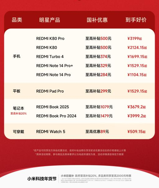 手机国补正式启动，小米15 到手低至 3999 元