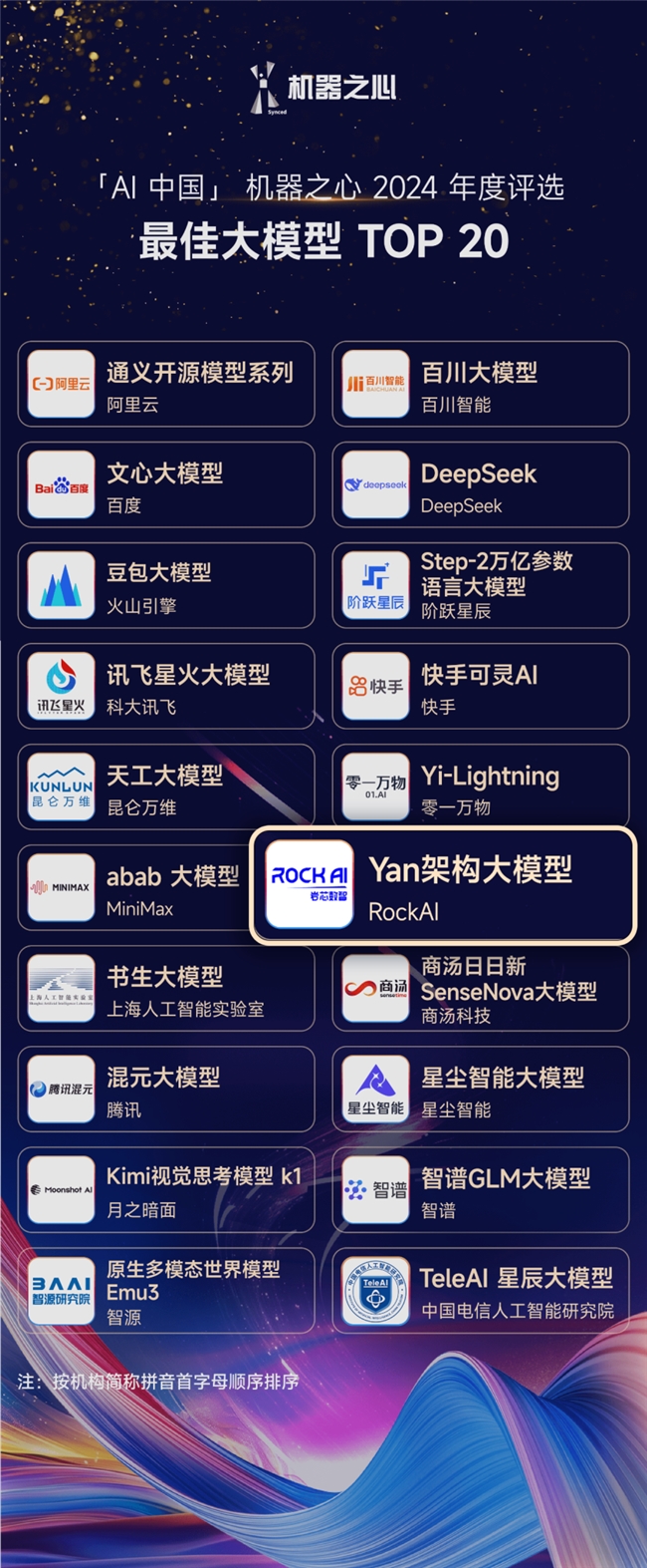 RockAI荣膺“最佳大模型TOP20”