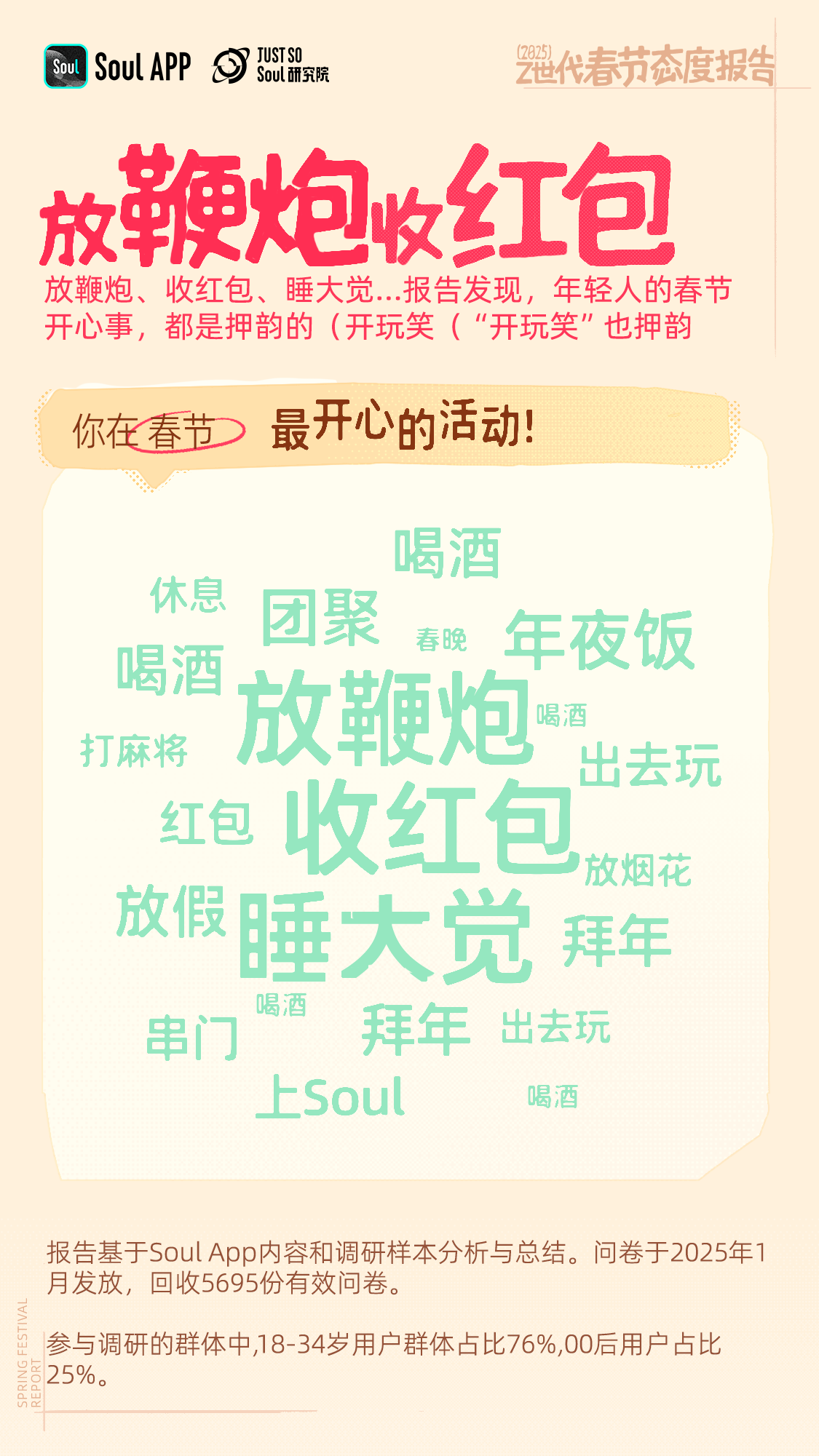 Z世代赋予春节新活力：《2025 春节态度报告》发布