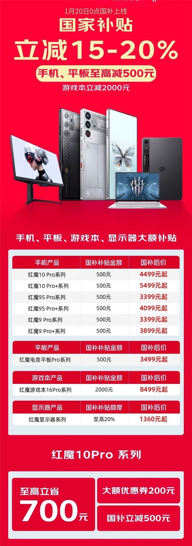 年度最佳游戏手机红魔10Pro系列参与国补，最高可省700元
