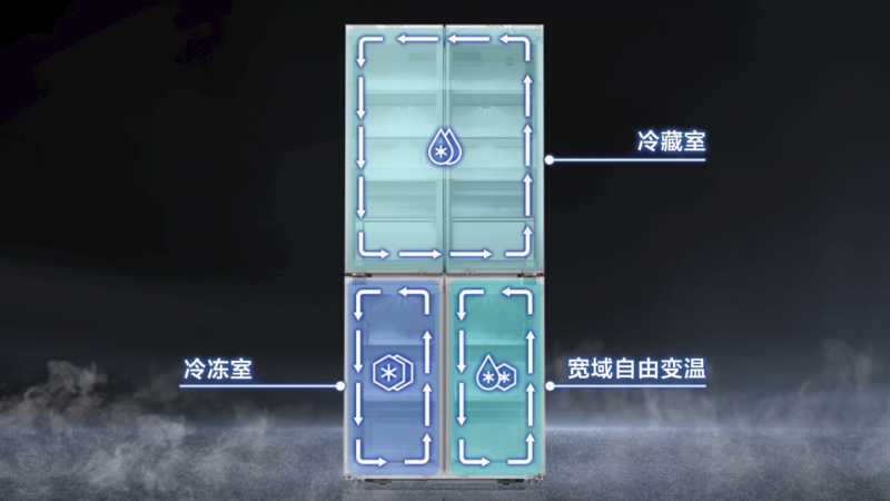 三星生活家电：春节焕新首选 让生活幸福指数飙升的家居神器！