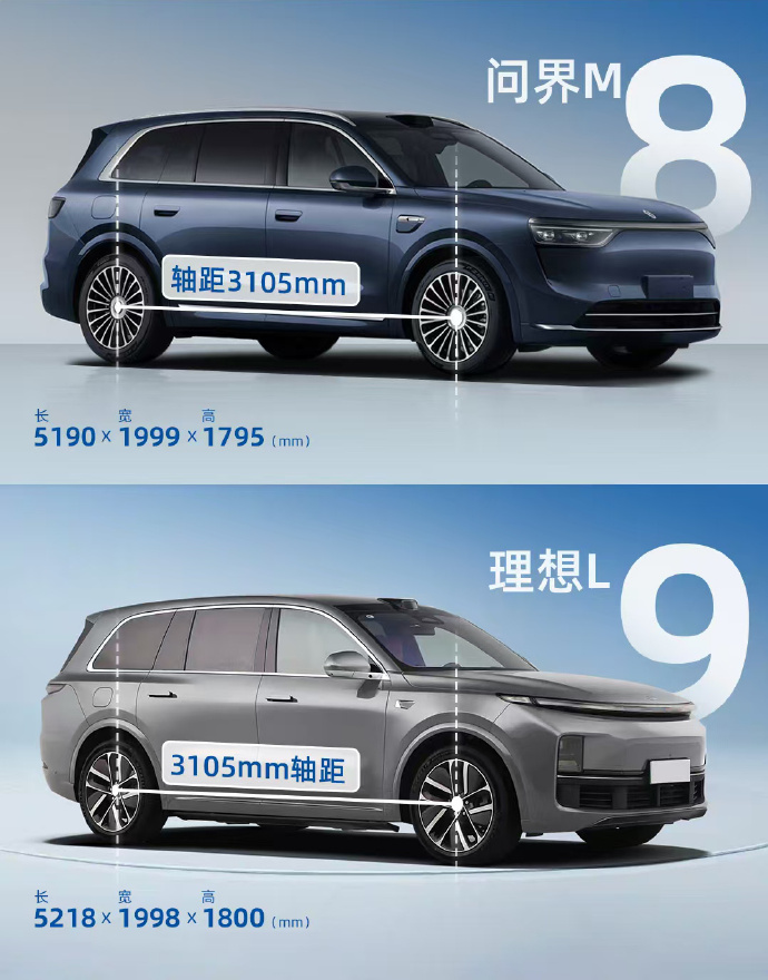 未来感爆棚！问界M8或成新能源市场新宠