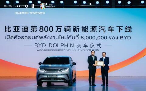 中国企业加速进军泰国市场，比亚迪领跑新能源汽车领域