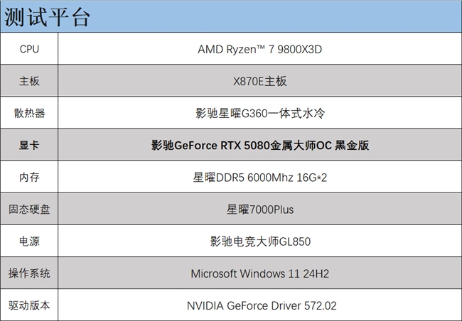 支持DLSS4，从“新”出发|影驰GeForce RTX5080金属大师OC系列测评