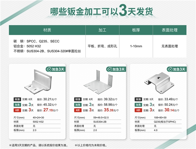 米思米 meviy：新增3天加急交期服务，为制造业保驾护航
