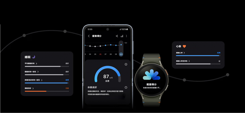 AI赋能健康体验 三星Galaxy Watch让自律生活一路相伴