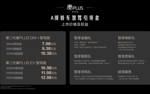 高阶智驾“启蒙车”，第二代秦PLUS智驾版上市7.98万-12.98万元