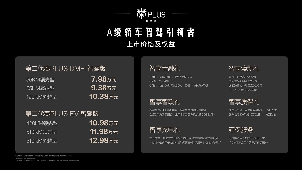 高阶智驾“启蒙车”，第二代秦PLUS智驾版上市7.98万-12.98万元