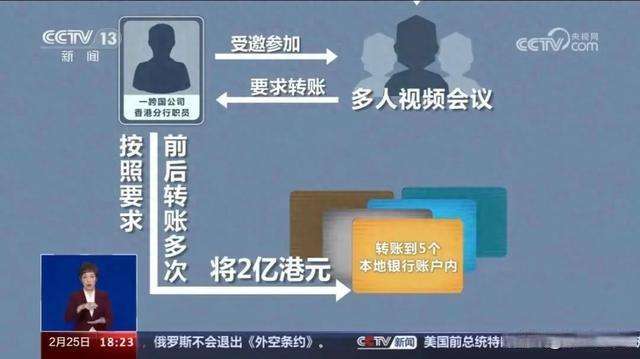 DeepSeek崛起下的AI安全隐忧