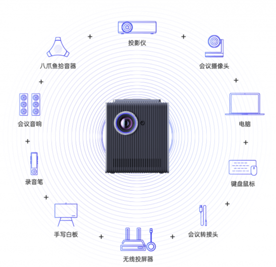 云图片