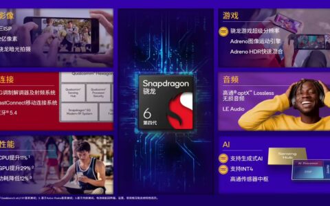 高通全新骁龙6 Gen 4发布：性能跃升，千元机新选择
