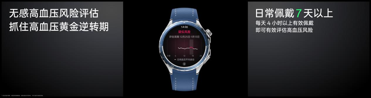 OPPO Watch X2推出高血压风险评估研究，造福 3 亿潜在高血压人群