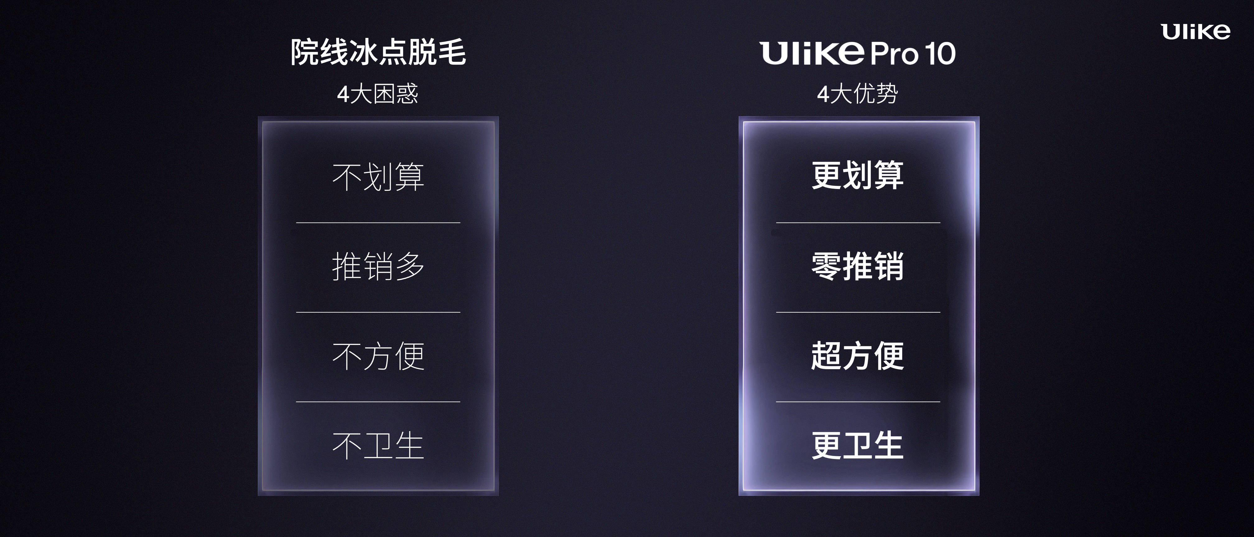 全球销量第一的脱毛仪品牌Ulike发布超级脱毛技术 或将实现永久脱毛 