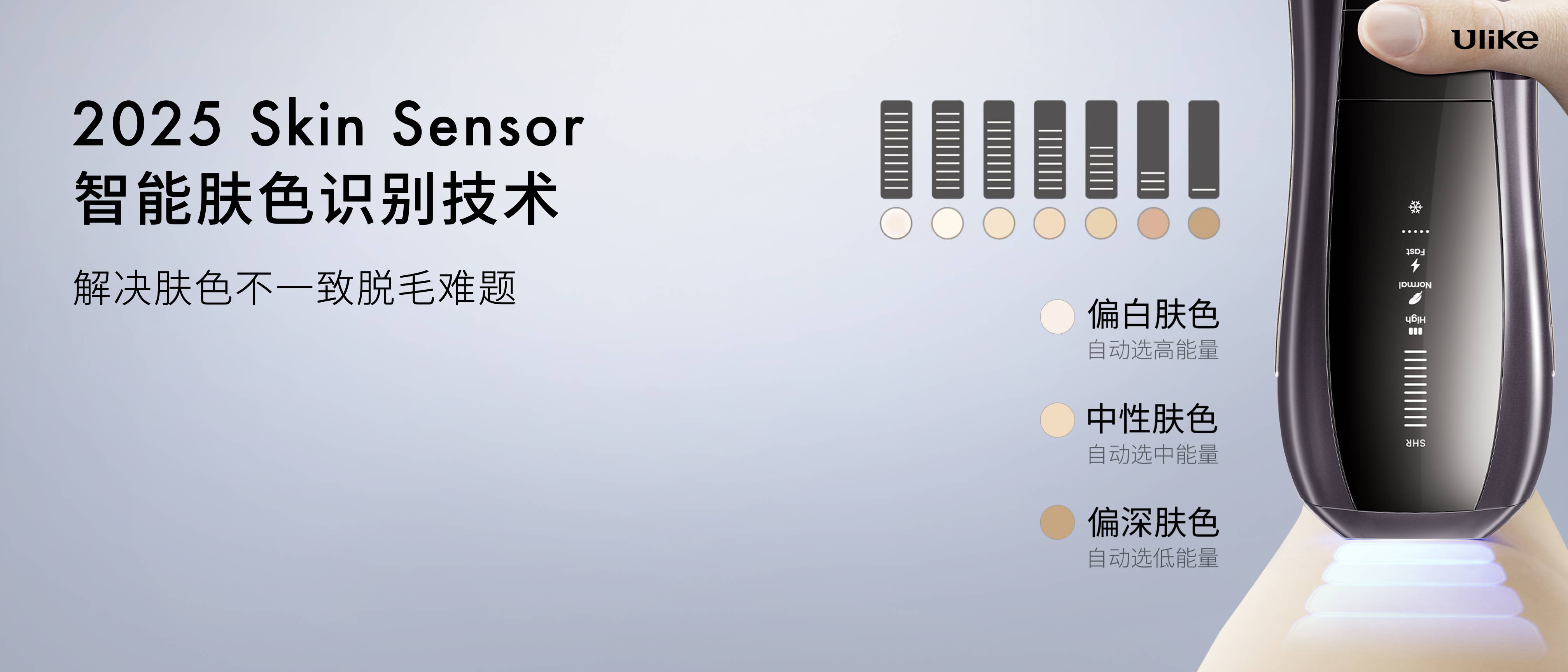 全球销量第一的脱毛仪品牌Ulike发布超级脱毛技术 或将实现永久脱毛 