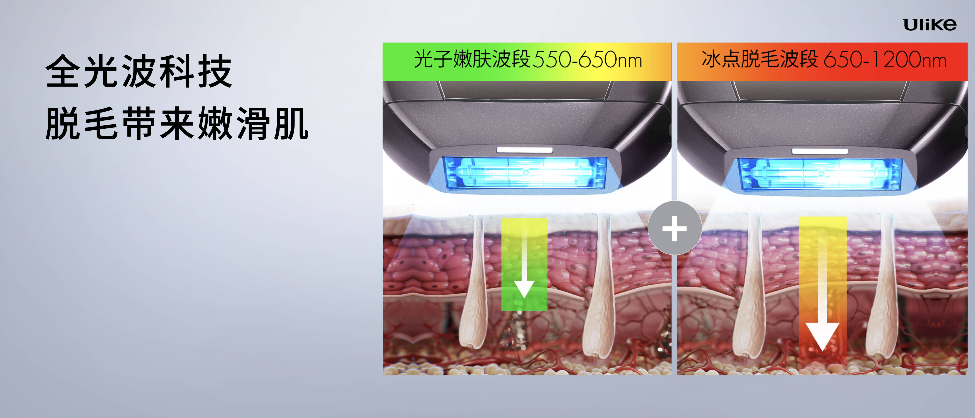 全球销量第一的脱毛仪品牌Ulike发布超级脱毛技术 或将实现永久脱毛 