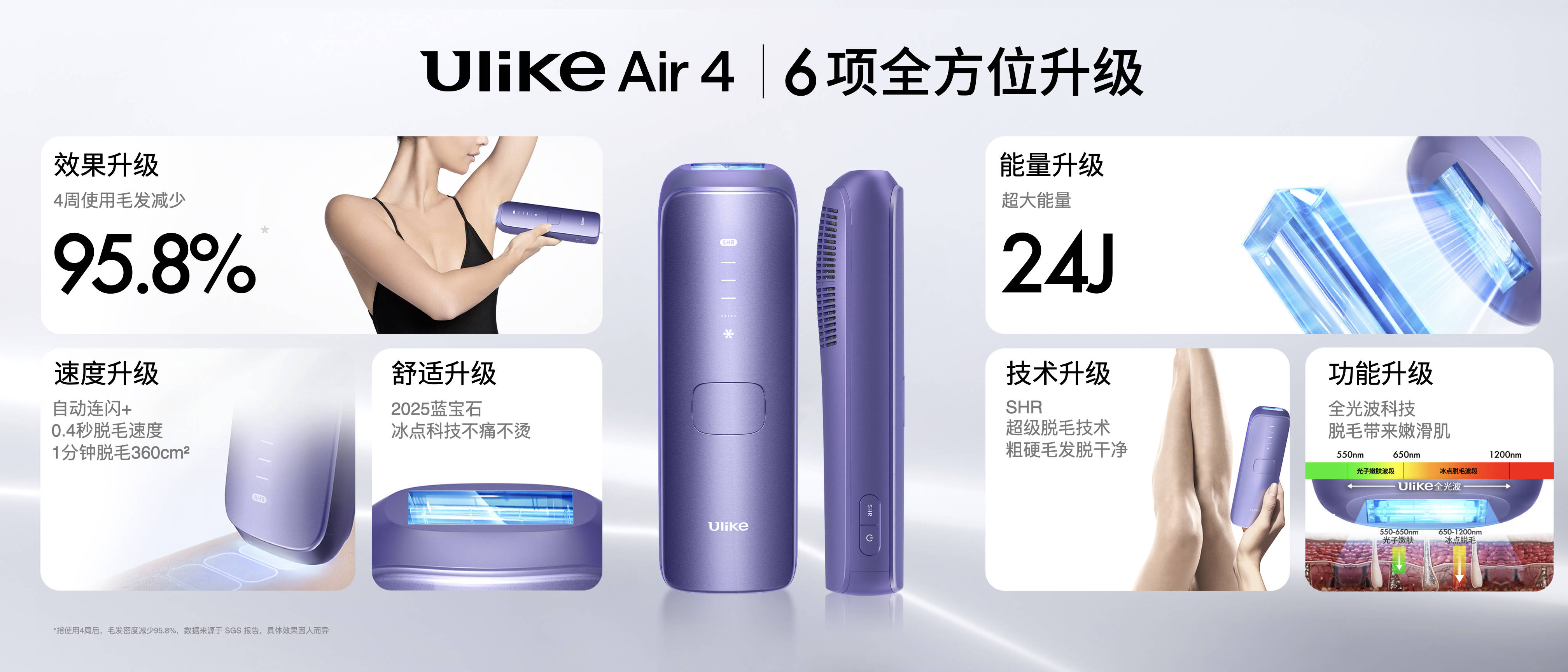 全球销量第一的脱毛仪品牌Ulike发布超级脱毛技术 或将实现永久脱毛 