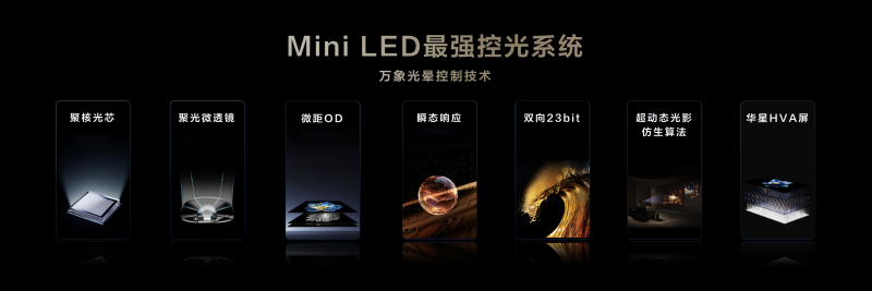 技术+产业链双驱动，TCL加速推动Mini LED全球普及