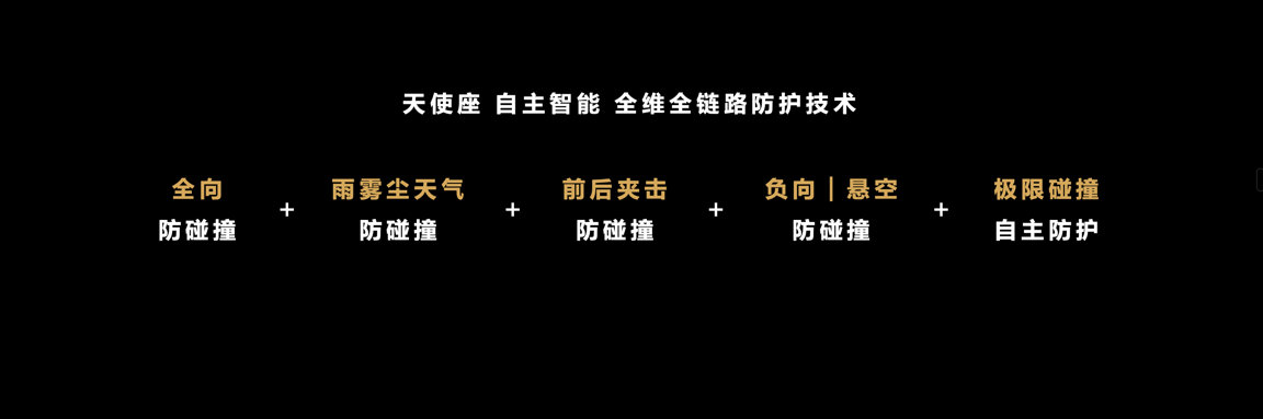 鸿蒙智行智能技术再突破，引领智能汽车迈向自主智能新时代
