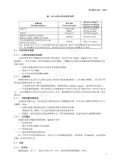 华夏源类器官：国内首个《基于人源肝脏类器官的药物肝脏毒性评价技术》团体标准正式发布